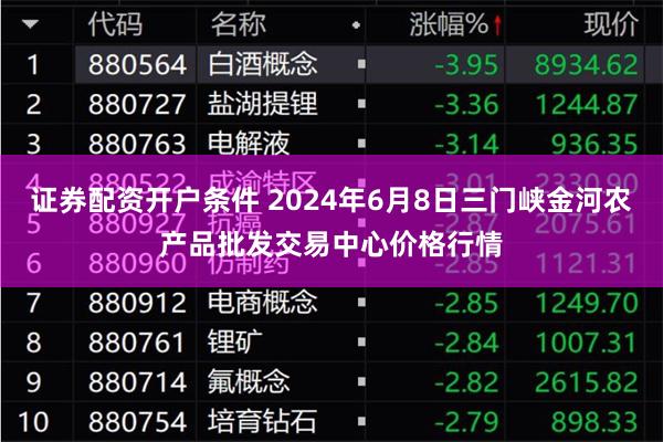 证券配资开户条件 2024年6月8日三门峡金河农产品批发交易中心价格行情