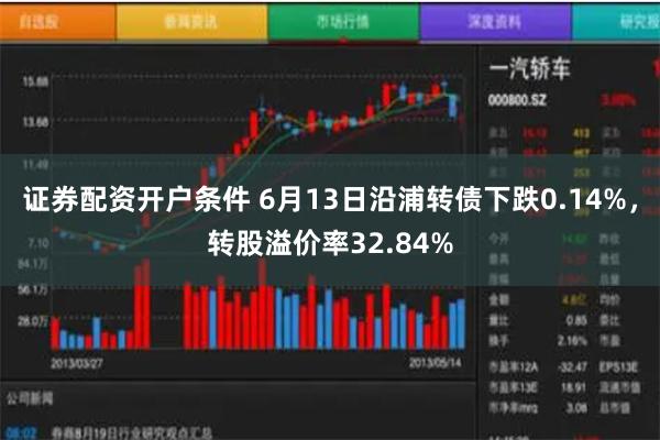 证券配资开户条件 6月13日沿浦转债下跌0.14%，转股溢价率32.84%