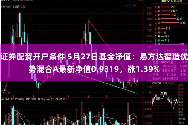 证券配资开户条件 5月27日基金净值：易方达智造优势混合A最新净值0.9319，涨1.39%