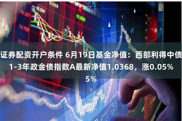 证券配资开户条件 6月19日基金净值：西部利得中债1-3年政金债指数A最新净值1.0368，涨0.05%