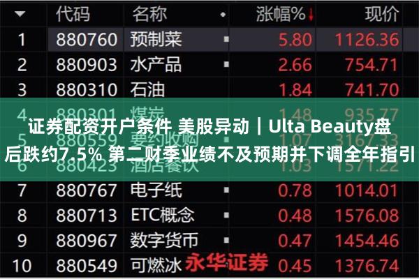 证券配资开户条件 美股异动｜Ulta Beauty盘后跌约7.5% 第二财季业绩不及预期并下调全年指引