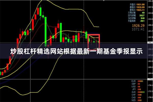 炒股杠杆精选网站根据最新一期基金季报显示